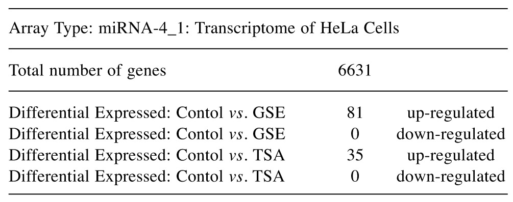 graphic file with name cgp-14-20-i0001.jpg