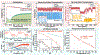 Figure 20.3.4: