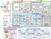 Figure 20.3.2: