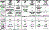 Figure 20.3.6: