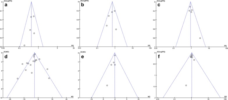 Fig. 9