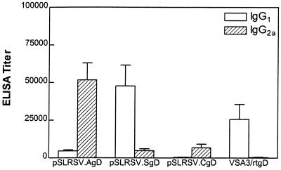 FIG. 5