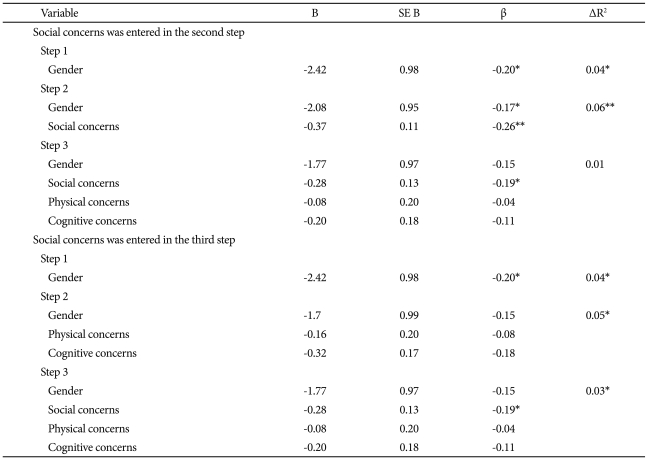 graphic file with name pi-9-45-i005.jpg