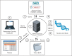 Fig 4.