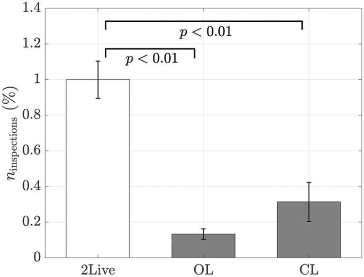 Fig. 13: