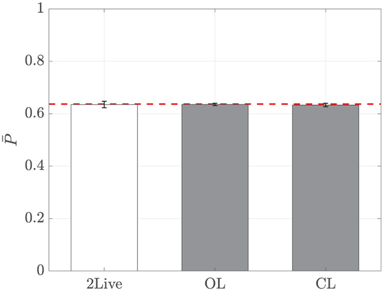 Fig. 10: