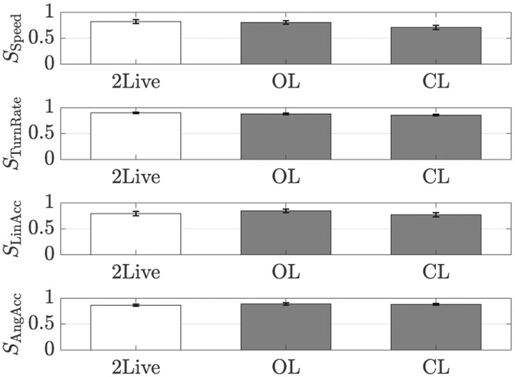 Fig. 9: