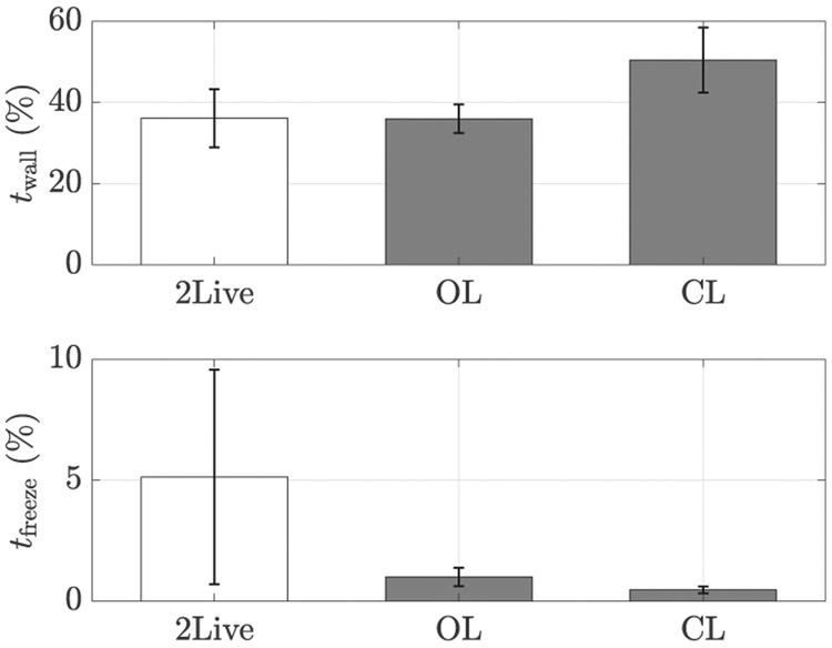 Fig. 14: