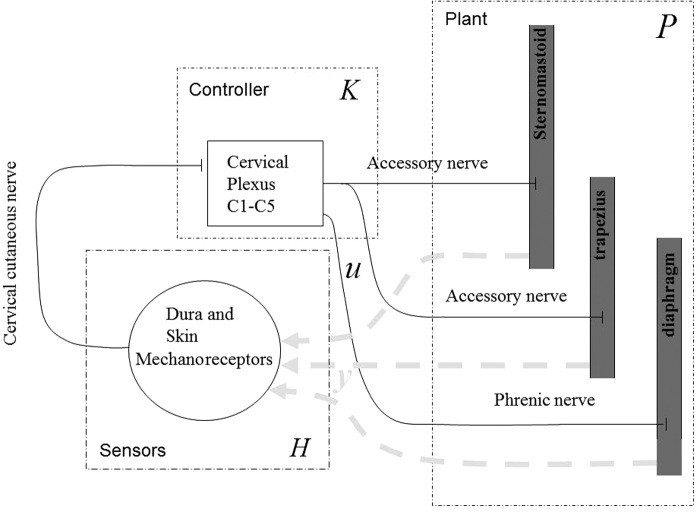 FIG. 10.