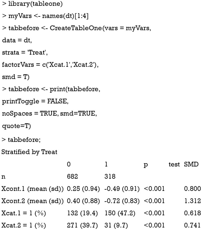 graphic file with name atm-07-01-16-fig2.jpg