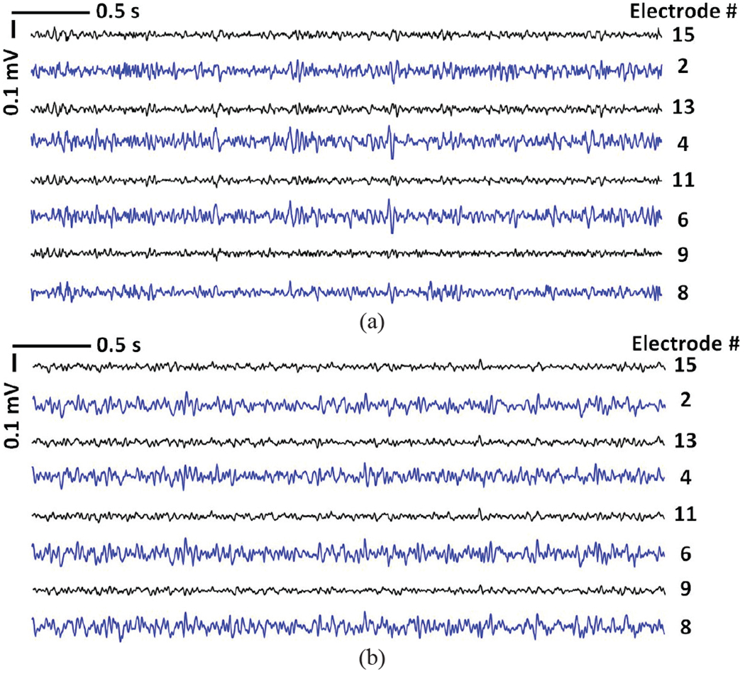 Fig. 15.