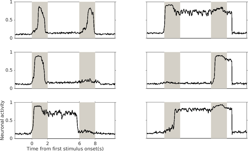 Fig. 6