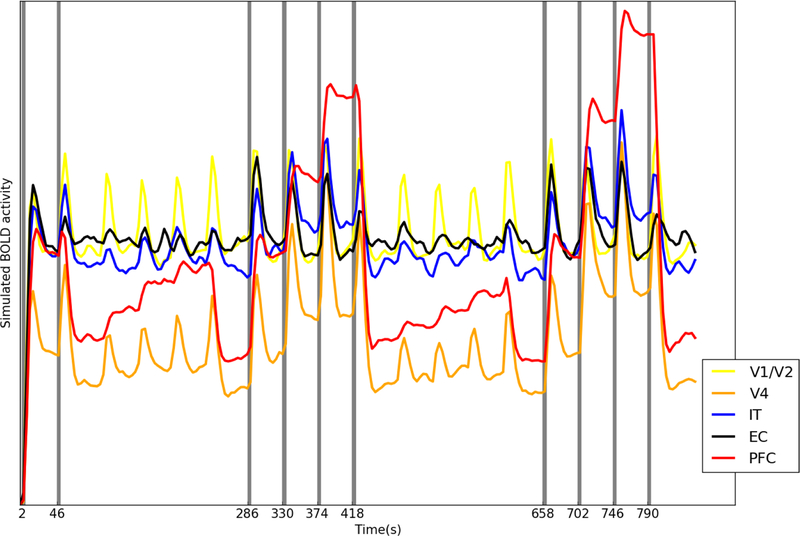 Fig. 12