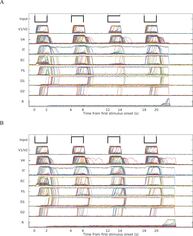 Fig. 7