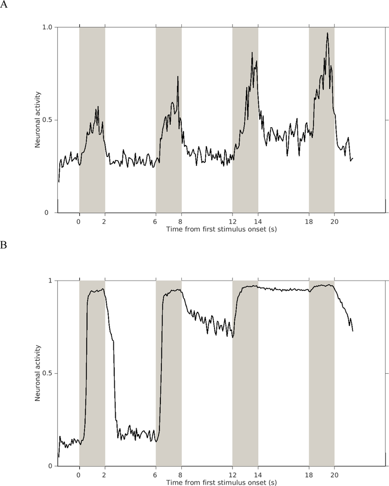 Fig. 10