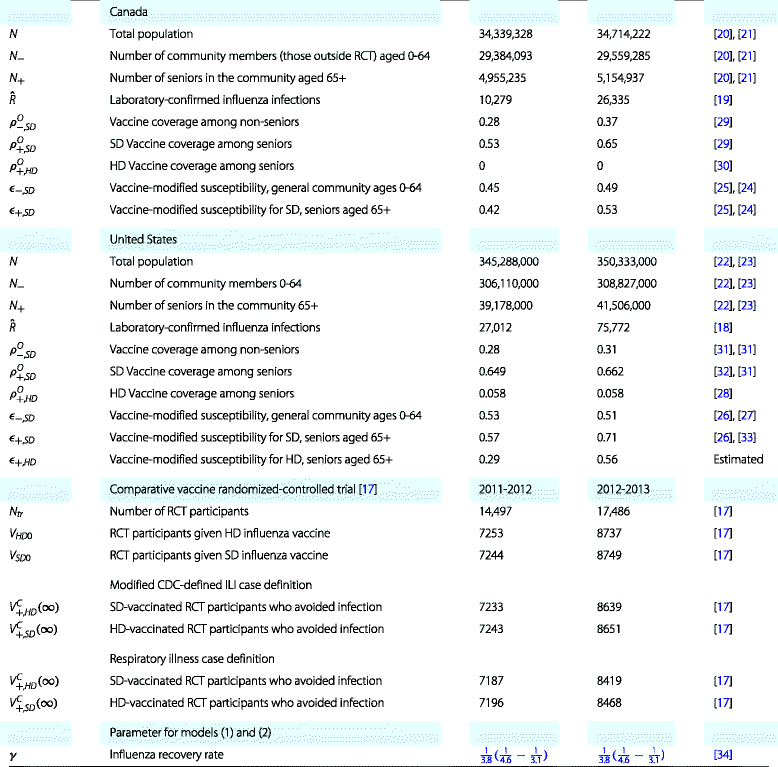 graphic file with name 12976_2020_129_Figa_HTML.gif