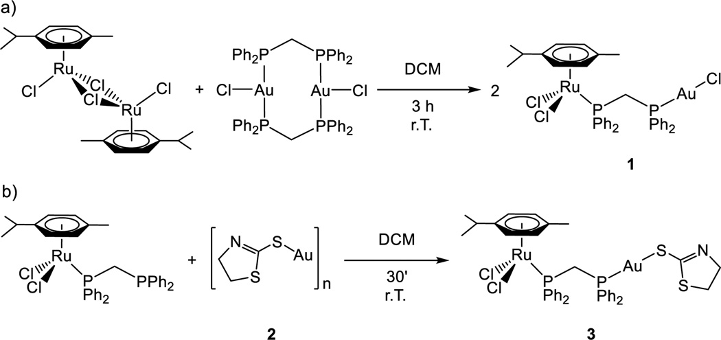 Scheme 1