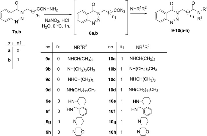 Scheme 3