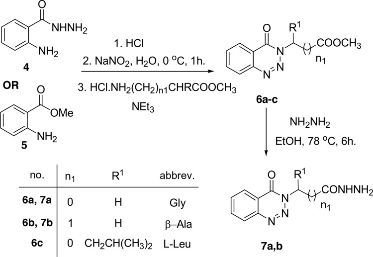 Scheme 2