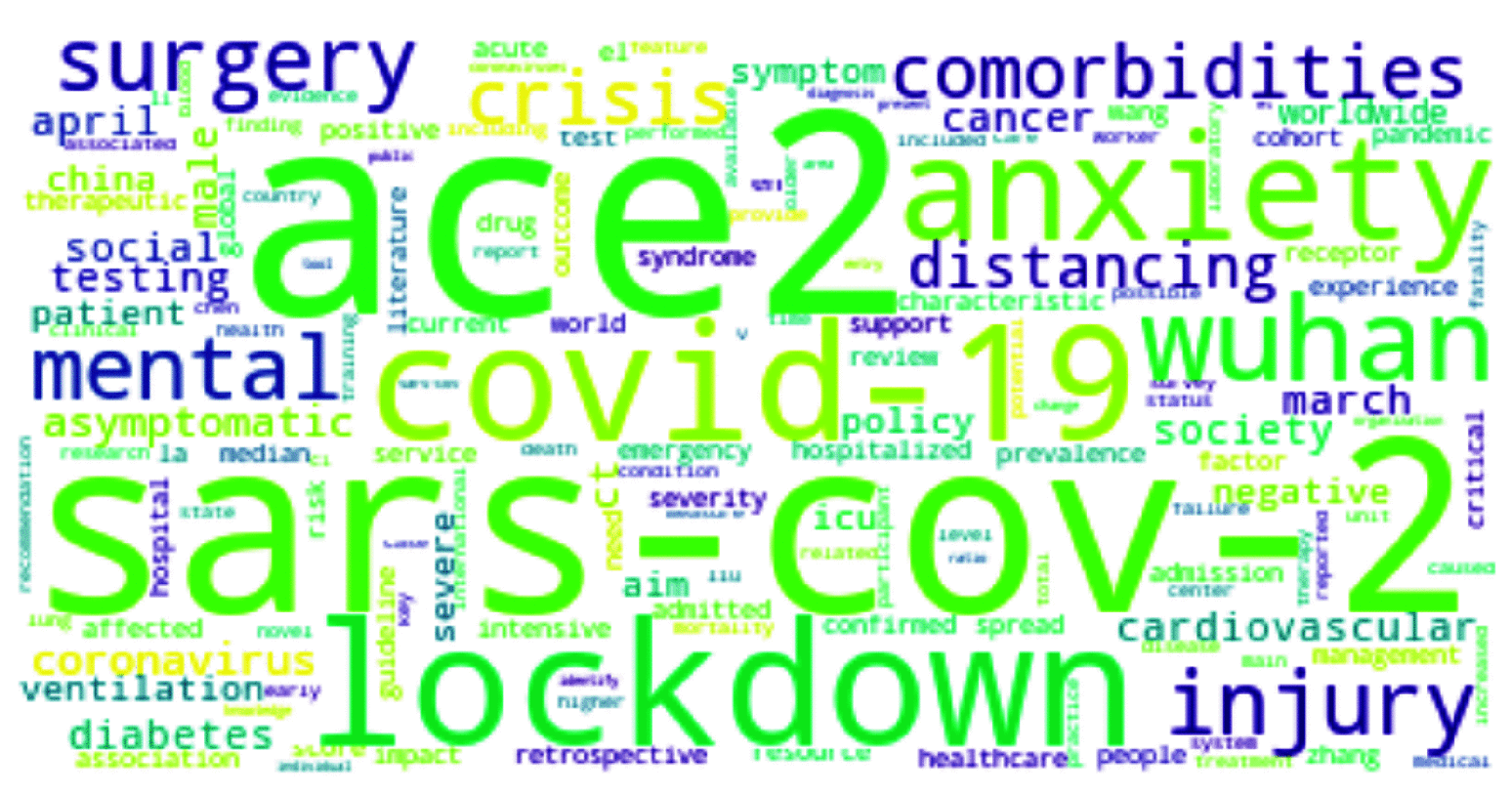 FIGURE 10.