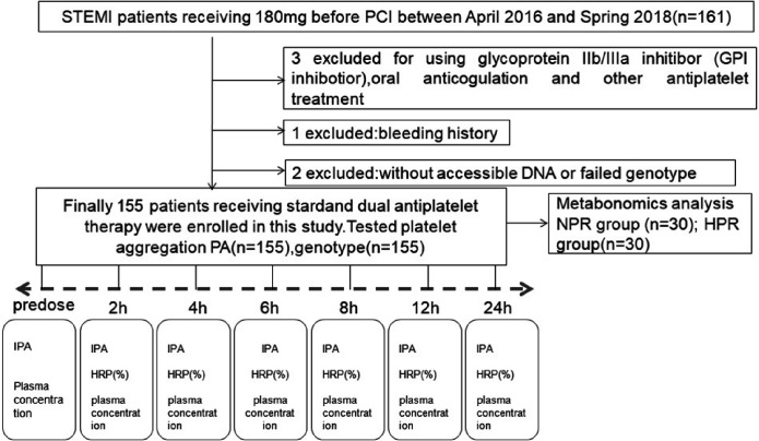 Figure 1—figure supplement 1.