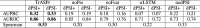 Appendix Figure 2.