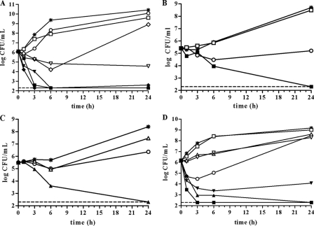 FIG. 1.