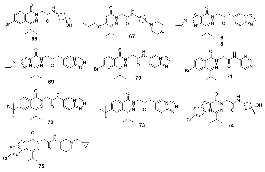 Figure 7.