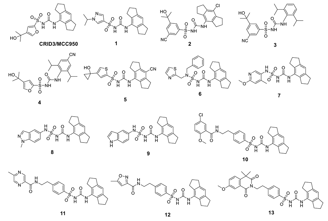 Figure 3.