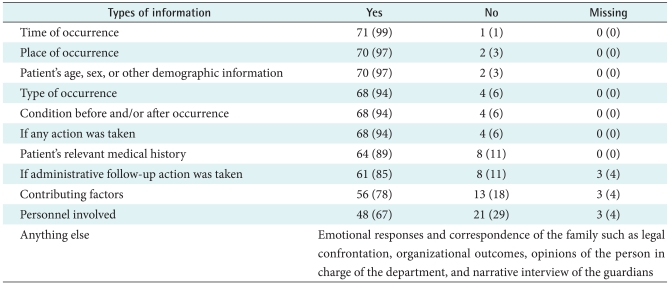 graphic file with name hir-16-166-i005.jpg