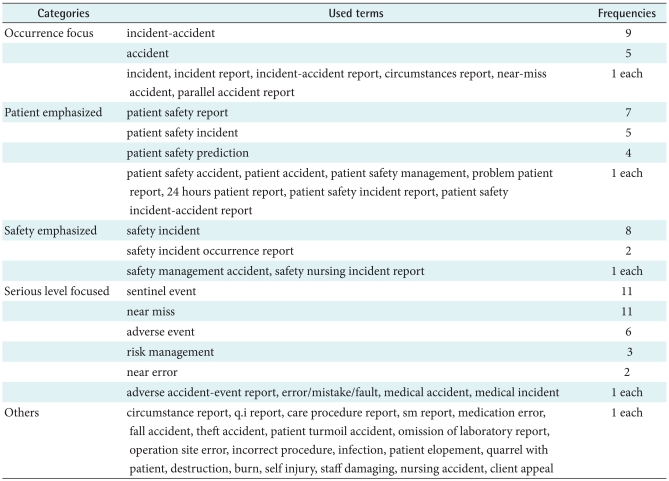 graphic file with name hir-16-166-i002.jpg