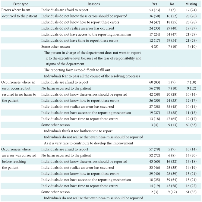 graphic file with name hir-16-166-i008.jpg