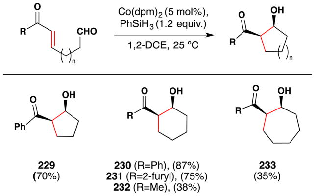 Figure 117