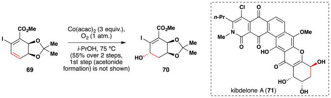 Figure 49