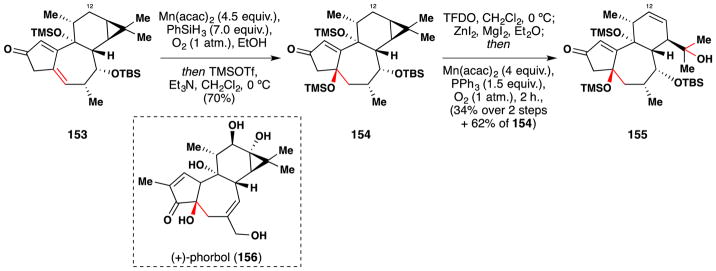 Figure 71