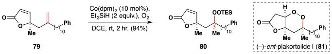 Figure 52