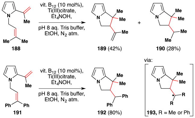 Figure 96