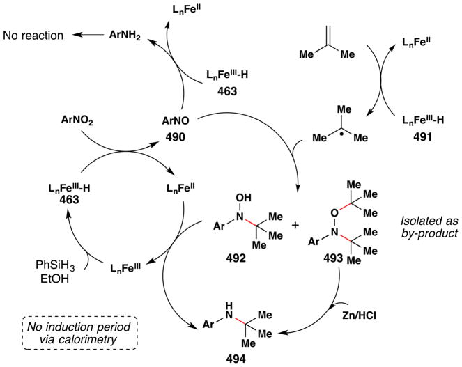 Figure 203