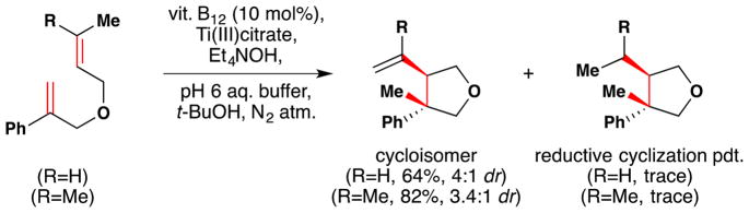 Figure 150