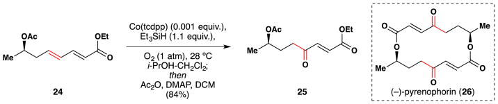 Figure 32