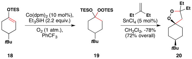 Figure 26