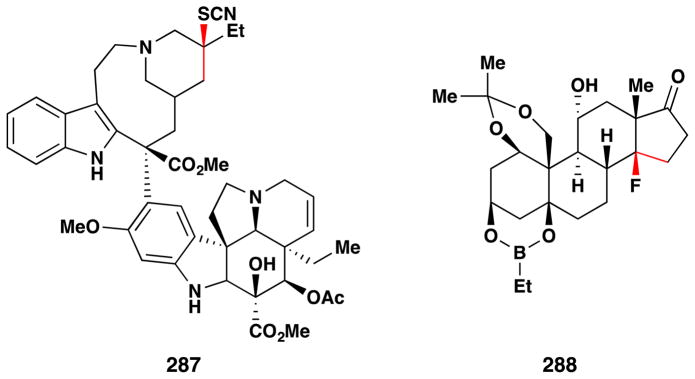 Figure 132