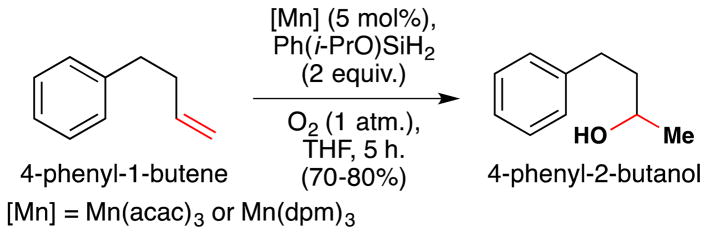 Figure 23