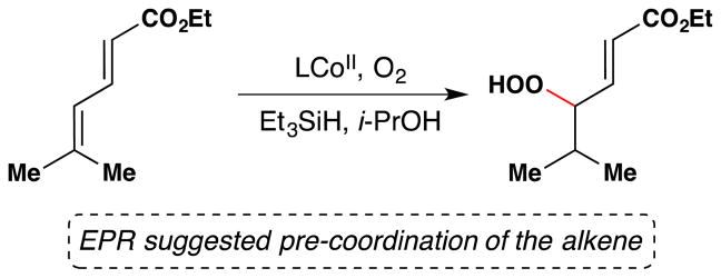 Figure 184