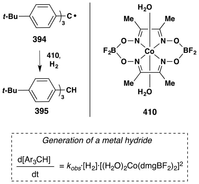 Figure 175