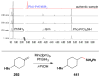 Figure 189