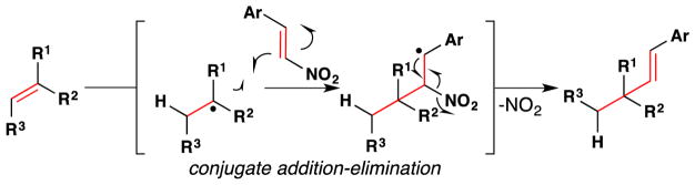 Figure 111