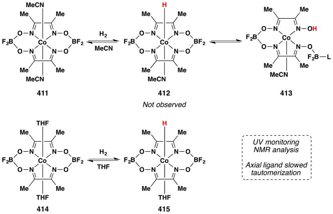 Figure 176