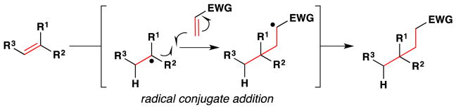 Figure 104