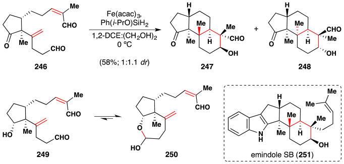 Figure 121